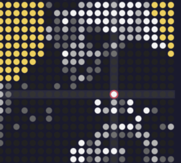 No distance shown for adjacent different color
